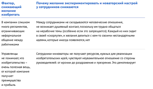 Корпоративные стандарты: зачем они нужны и как они помогают компаниям