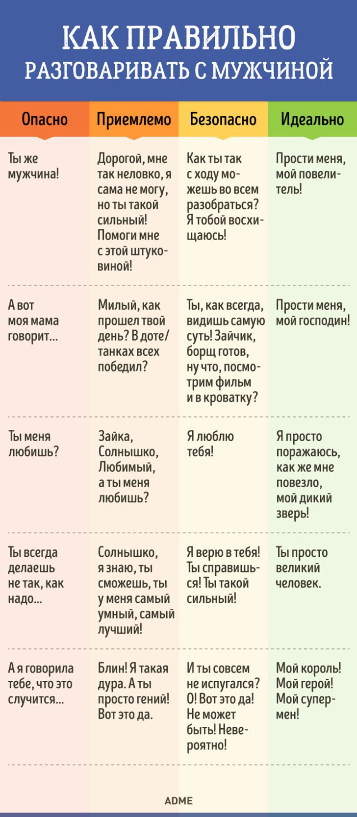 1 Следуйте золотому правилу