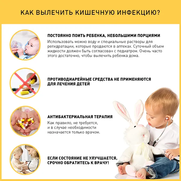 Как проявляется кишечная инфекция у детей