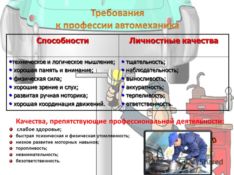 Слесарь: квалификационные требования, обязанности, навыки и перспективы