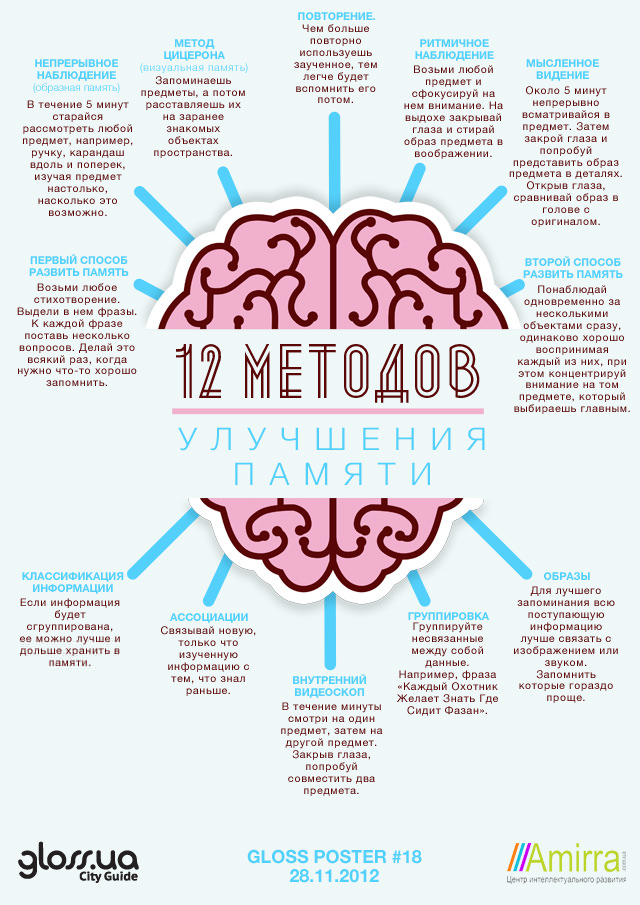 База психологических тренингов | Найдите подходящий тренинг для улучшения своей психологической благополучности