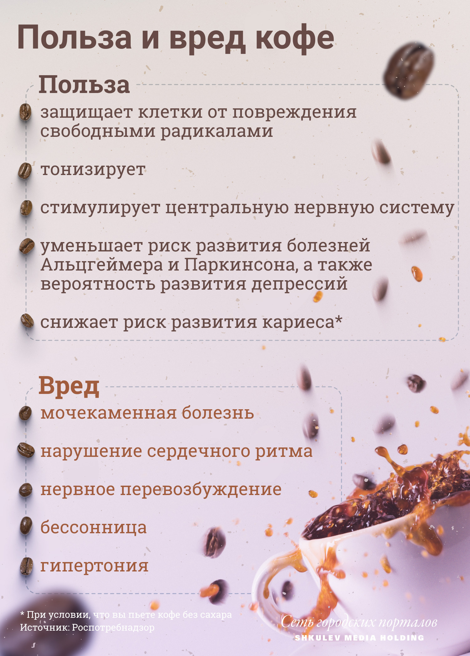 Польза кофе