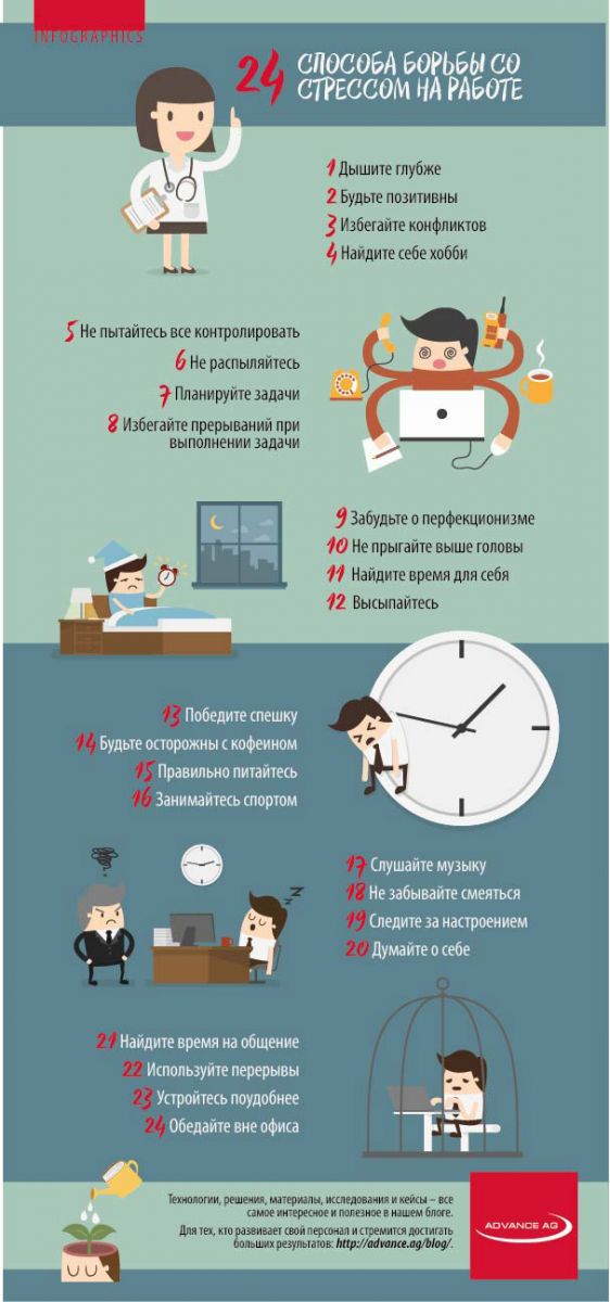 Как справиться со стрессом на работе: 10 эффективных методов