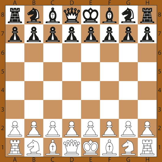 О шахматных фигурах и их расстановке и ценности