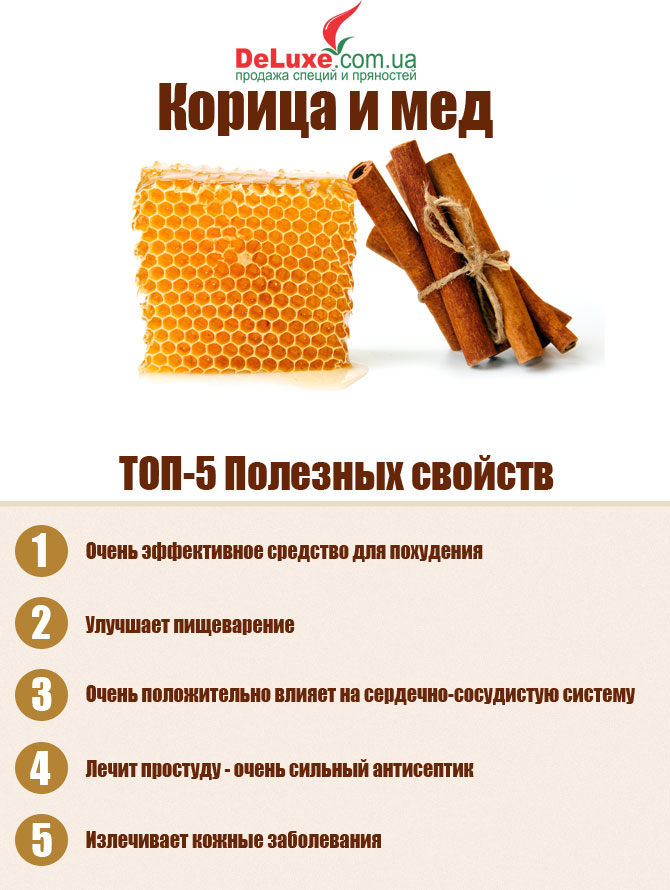 Мед может быть использован для улучшения состояния кожи. Благодаря его антибактериальным свойствам, мед используется для лечения различных кожных проблем, таких как акне, экзема и ожоги. Мед также может помочь увлажнить кожу и сделать ее более мягкой и эластичной.