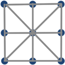 Как решить задачу и соединить 4 прямыми линиями 9 точек?