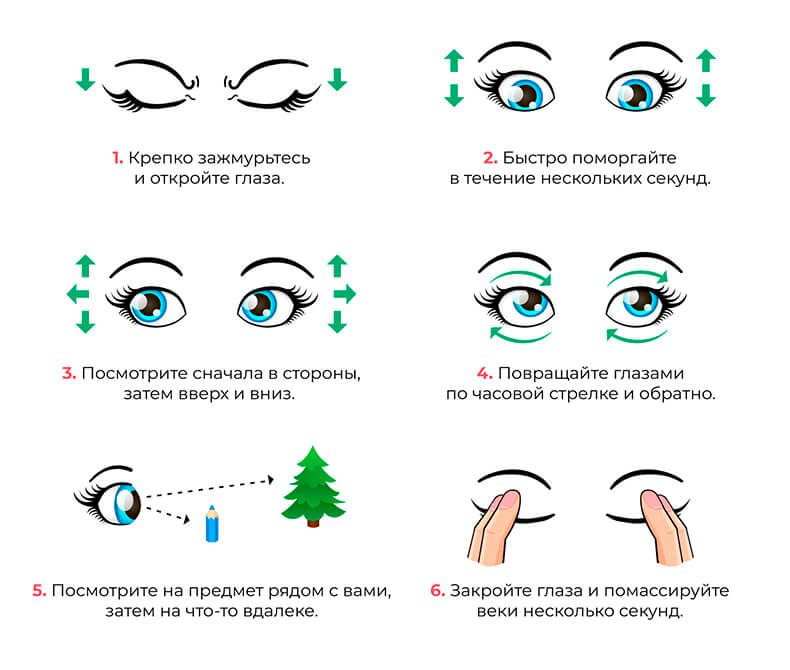 Причины появления черных точек перед глазами