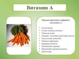 Недостаток витамина А в организме