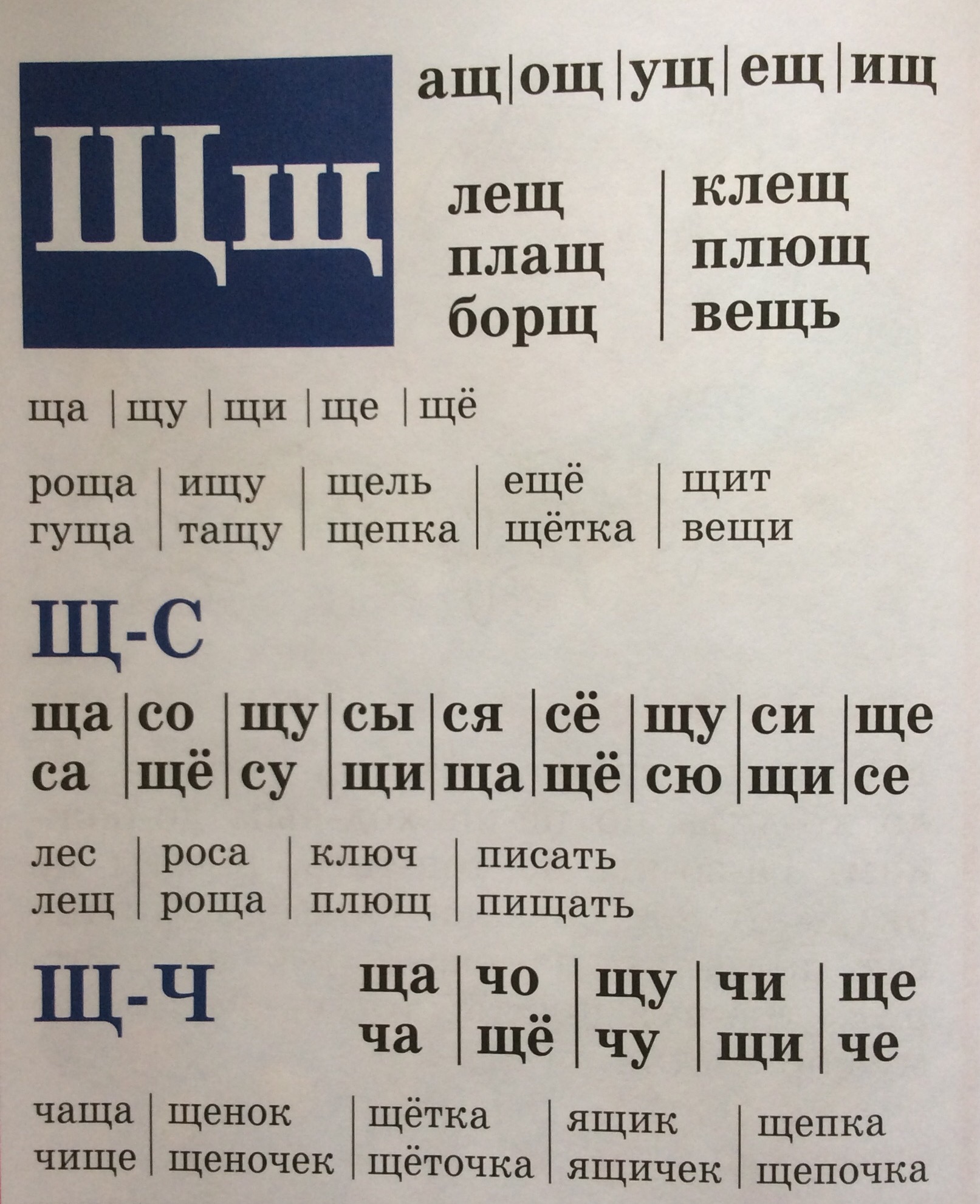 Щ - особенная буква в русском алфавите