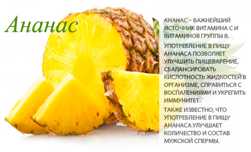 В-третьих, ананас способствует улучшению пищеварения. Благодаря содержанию бромелайна, этот фрукт помогает переваривать белки и улучшает работу желудочного сока. Поэтому употребление ананасового сока или свежего ананаса после тяжелой пищи может помочь снять чувство тяжести в желудке.